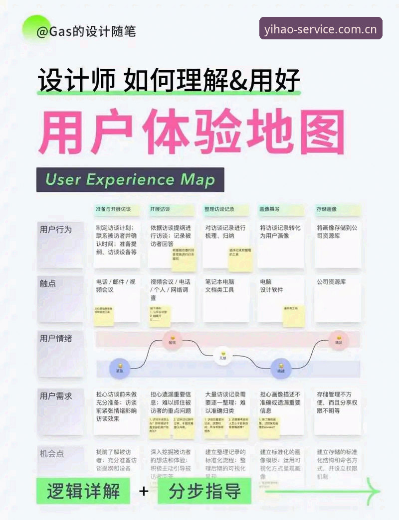壹号APP操作流畅性详解：v2.3.5版本如何重塑用户交互体验