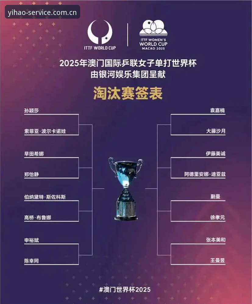 U17世界杯抽签结果实用指南，如何通过生活助手快速掌握赛程